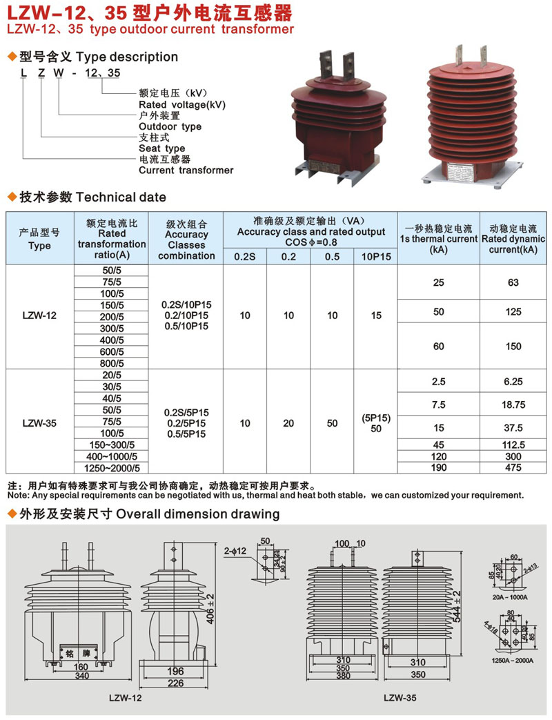 LZW-24電(dian)流互感器(qi)接線(xiàn)圖