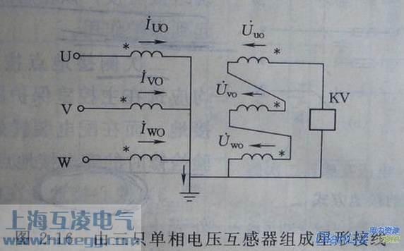 電(dian)壓互感器(qi)中(zhong)性點接線(xiàn)
