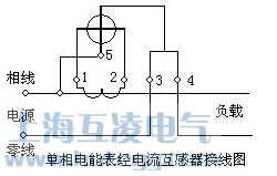 低壓電(dian)流互感器(qi)接線(xiàn)圖1