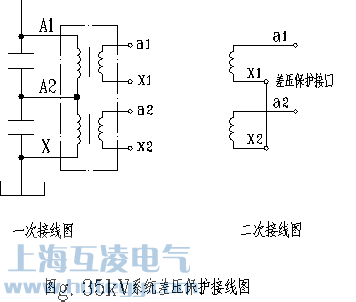 全封閉幹式(shi)放電(dian)線(xiàn)圈35kv係(xi)統差(cha)壓保護接線(xiàn)圖