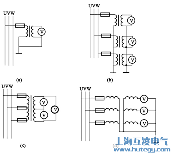 電(dian)壓互感器(qi)接線(xiàn)圖
