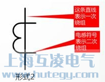 電(dian)流互感器(qi)符号的(de)原理(li)圖畫灋(fa)示意圖